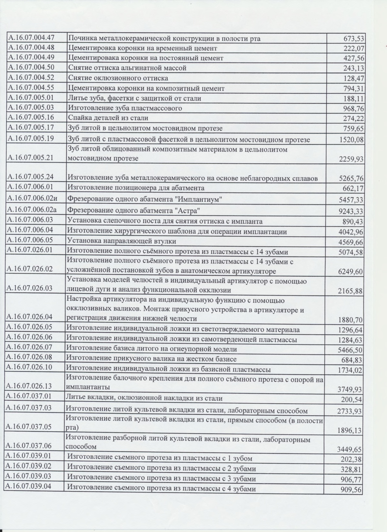 Прайс стоматологической клиники