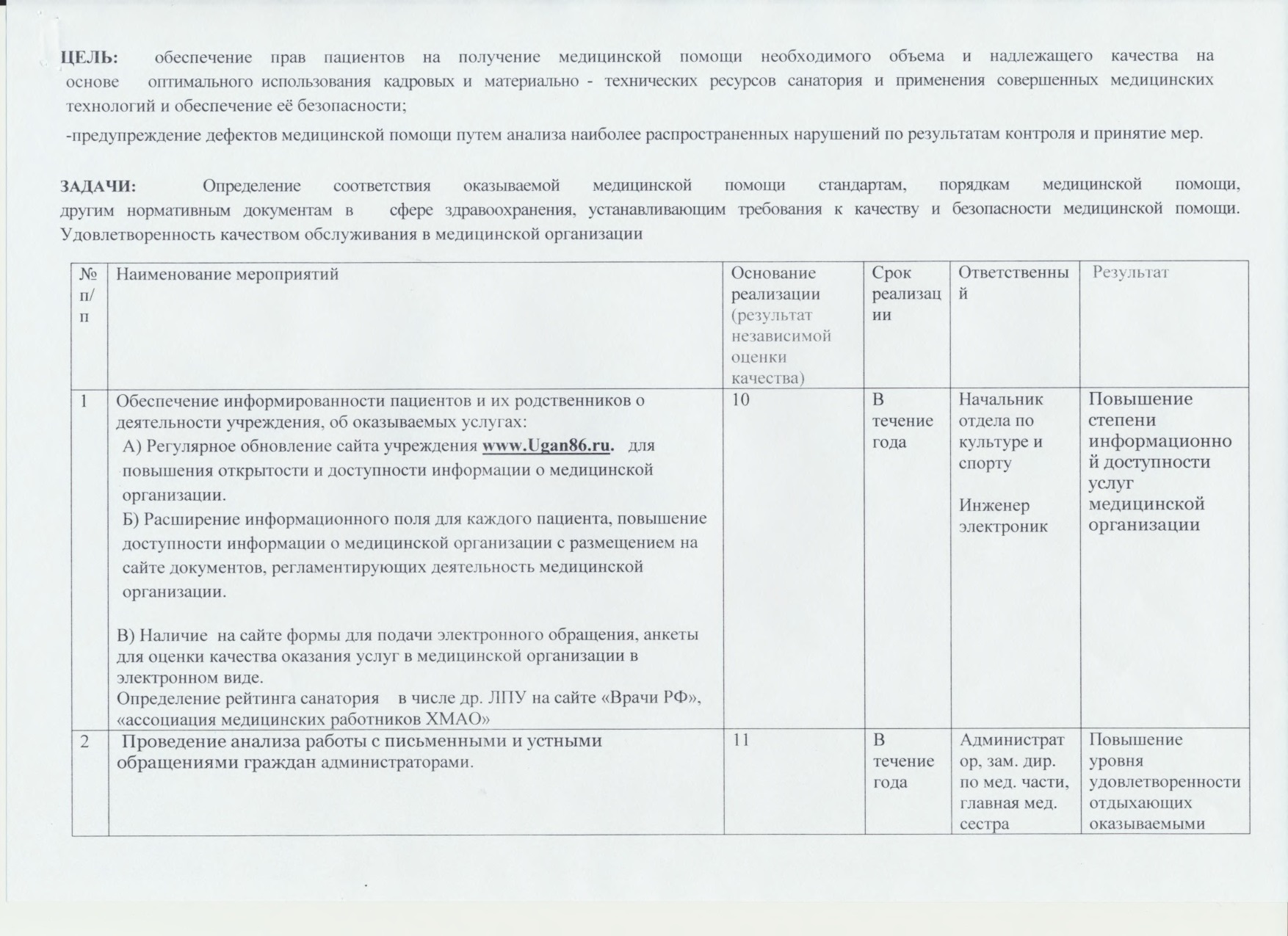 План мероприятий по повышению качества оказания социальных услуг